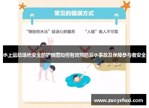 水上运动场地安全防护指南如何有效预防溺水事故及保障参与者安全
